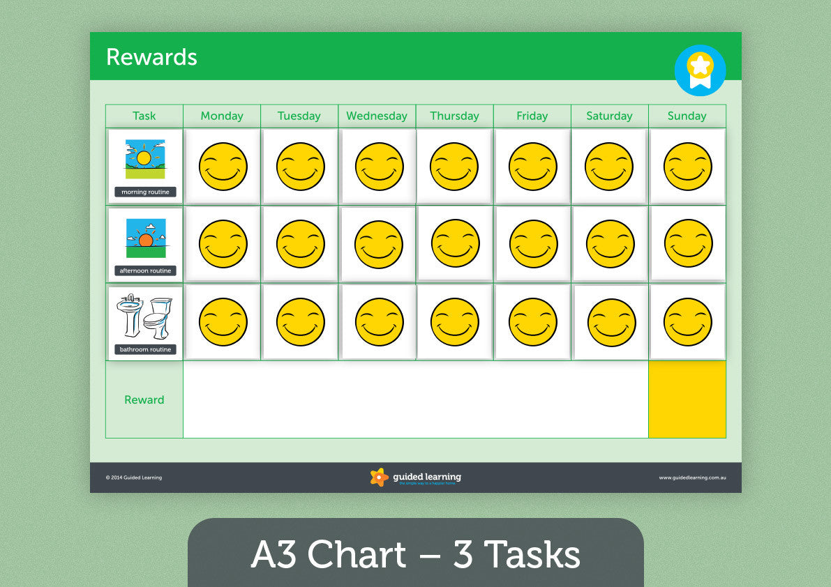 Rewards Chart For Kids