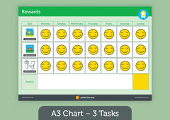 Rewards Chart For Kids