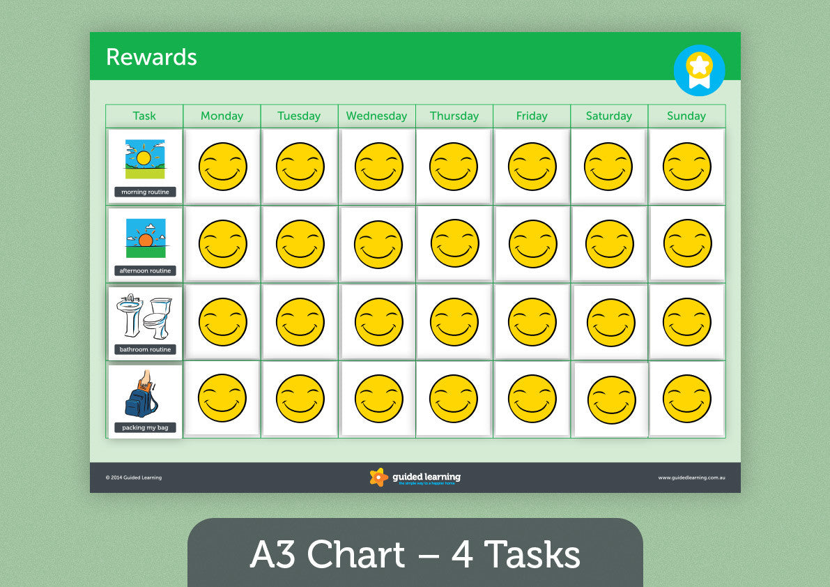 Rewards Chart For Kids