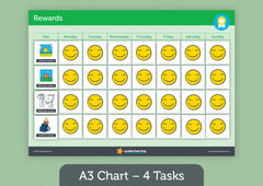 Rewards Chart For Kids